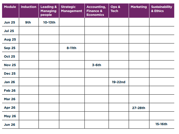 cohort 5 timetable