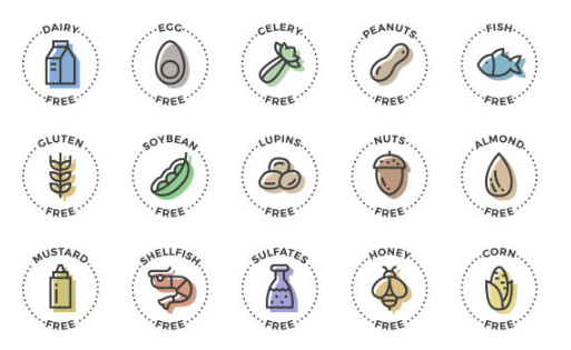 Durham University Food Allergens Policy