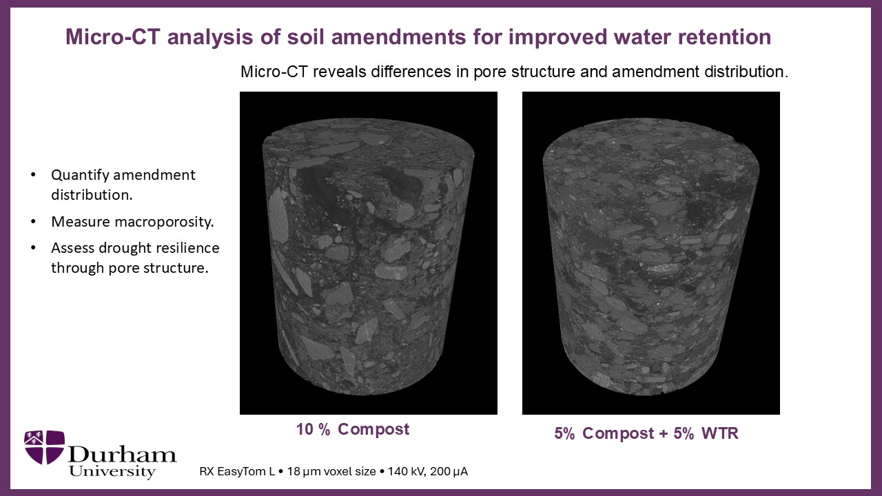 Soil sample