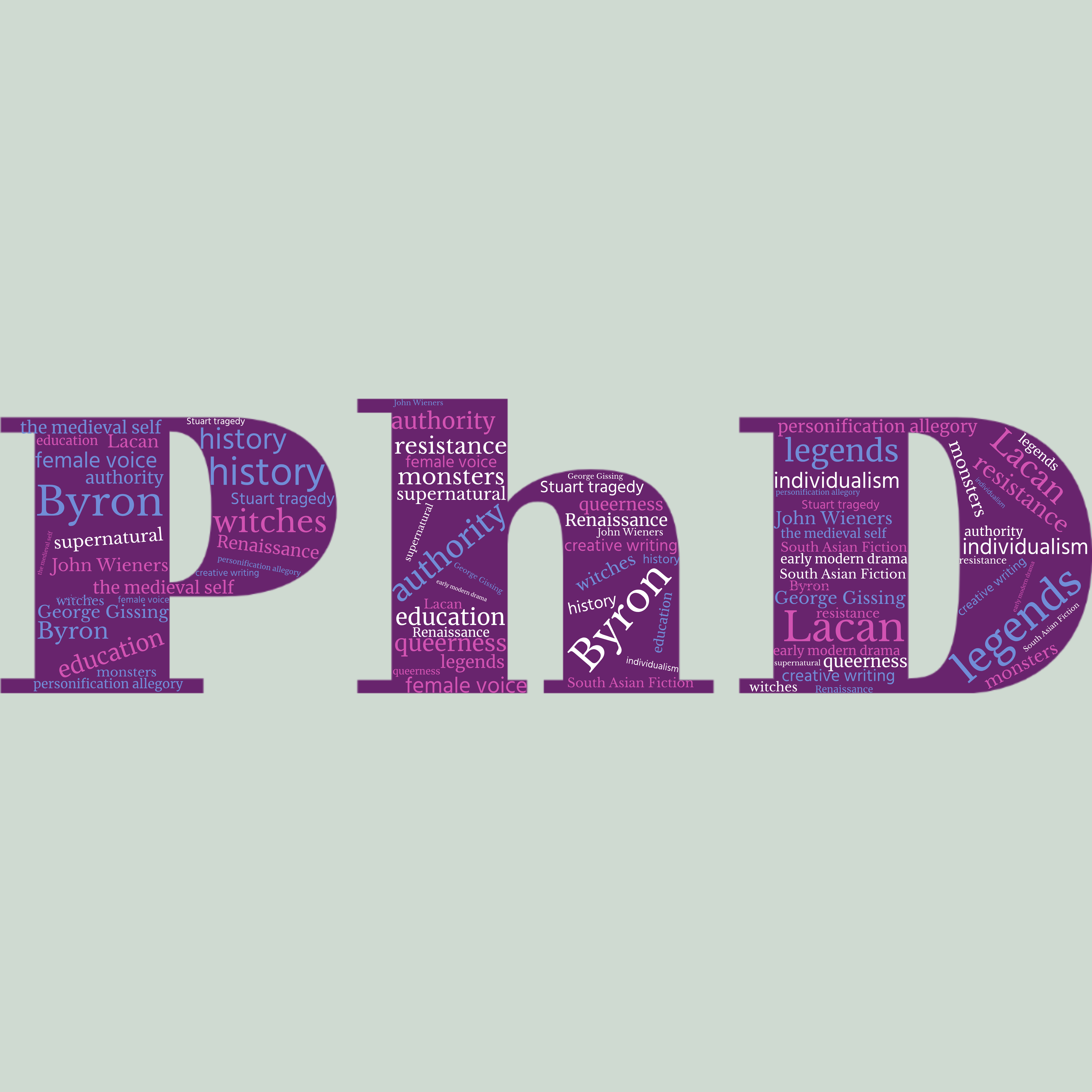 Recent PhD successes 2026