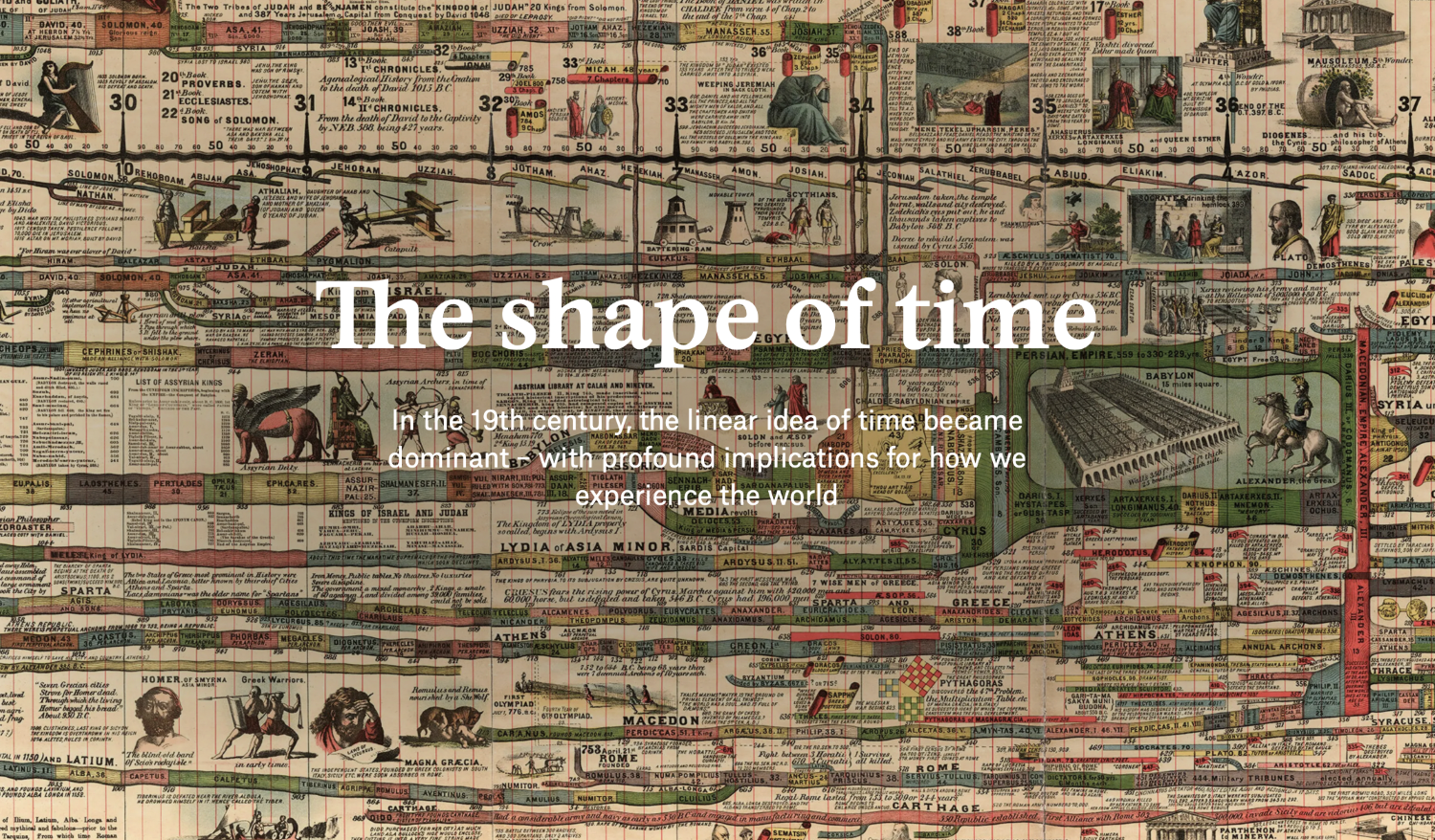 Image of a time line of the 19th Century with white text