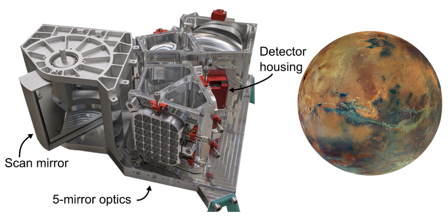 Broadband Exploration with Bolometric Optics